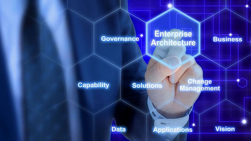 The Essential Functions of an Enterprise Architect