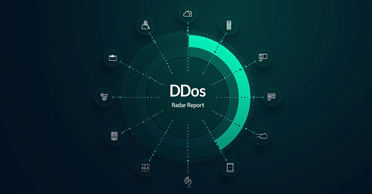 Gcore’s DDoS Radar Uncovers a Surging 56% Yearly Rise in DDoS Assaults