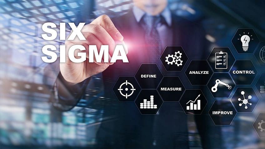 Understanding the Costs and Time Involved in Six Sigma Certification