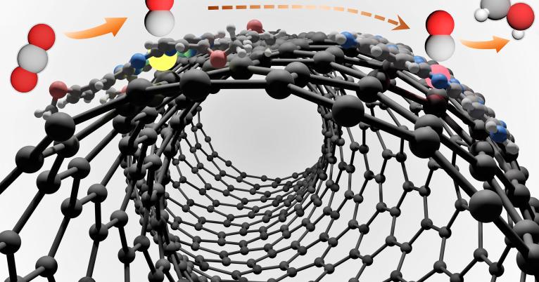 Revolutionizing Renewable Energy: Converting Industrial CO2 into Sustainable Fuel in Two Steps