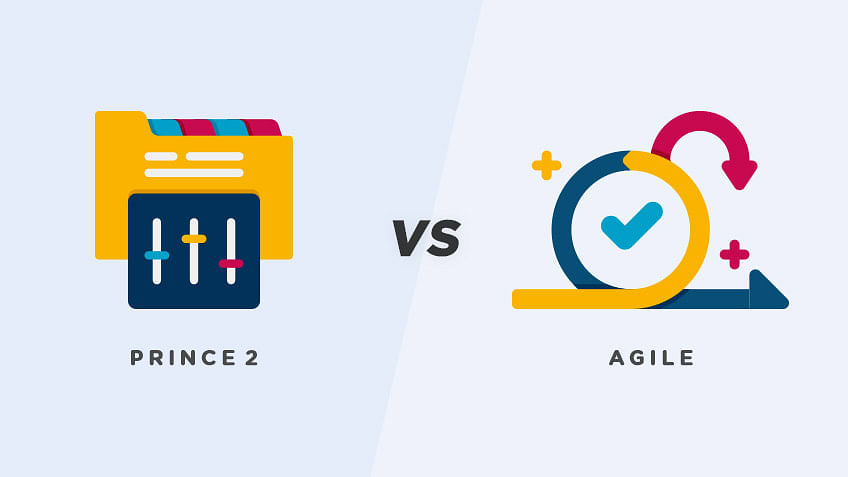 Understanding the Distinctive Features of PRINCE2 and Agile