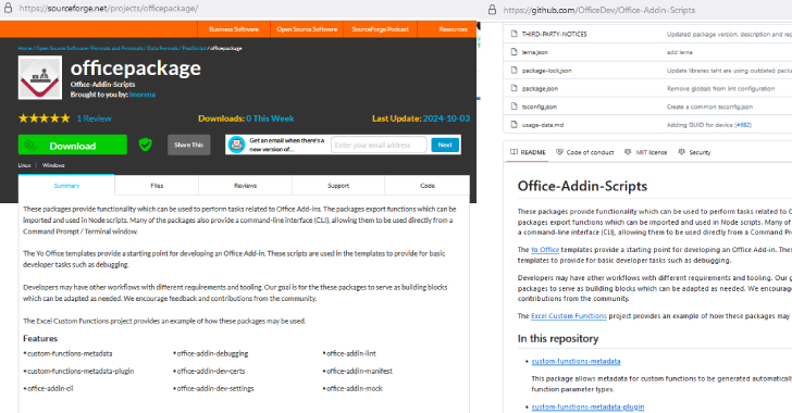 Malware Alert: Cryptocurrency Miners and Clippers Disguised in Cracked Software on SourceForge