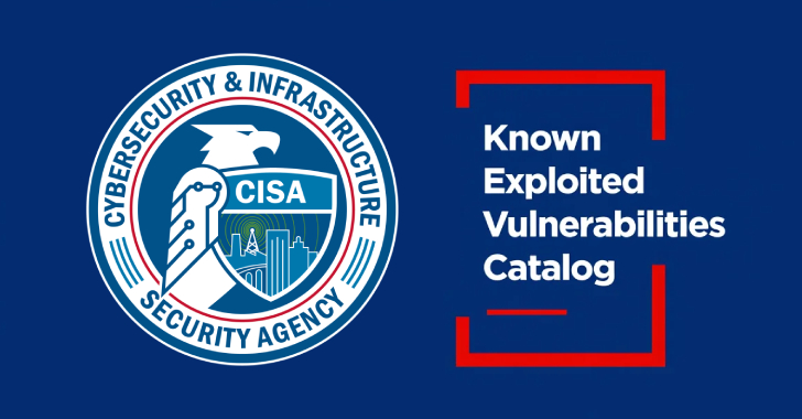 CISA Alerts on Critical CentreStack Vulnerability Paving the Way for RCE Exploits