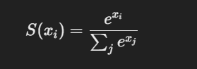 Harnessing the Power of Softmax in Python: A Step-by-Step Guide