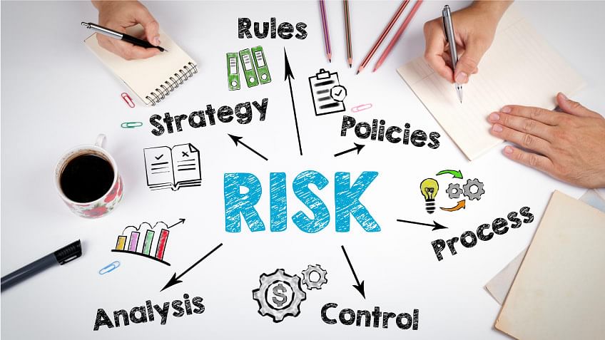 Mastering Risk Management: Essential Interview Questions and Insights for 2025