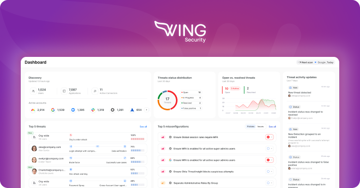Exploring the Depths of Wing Security’s Multi-Tiered SaaS Identity Protection