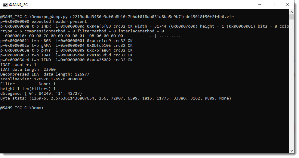 Unveiling Secrets: Exploring Steganography with pngdump.py