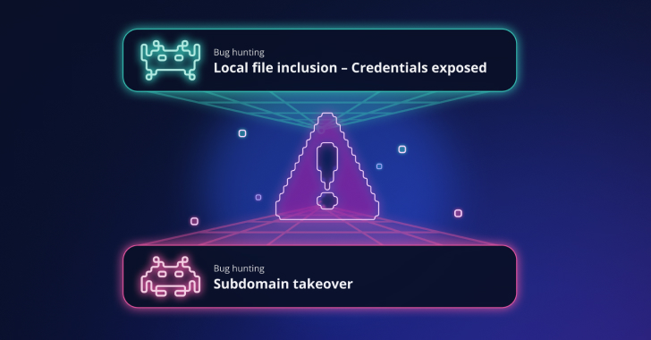 Unveiling Vulnerabilities: The Genesis of Security Breaches