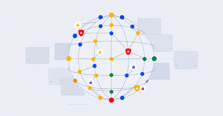 “Google Unveils Alarming 75 Zero-Day Vulnerabilities in 2024, with 44% Aimed at Enterprise Security Solutions”