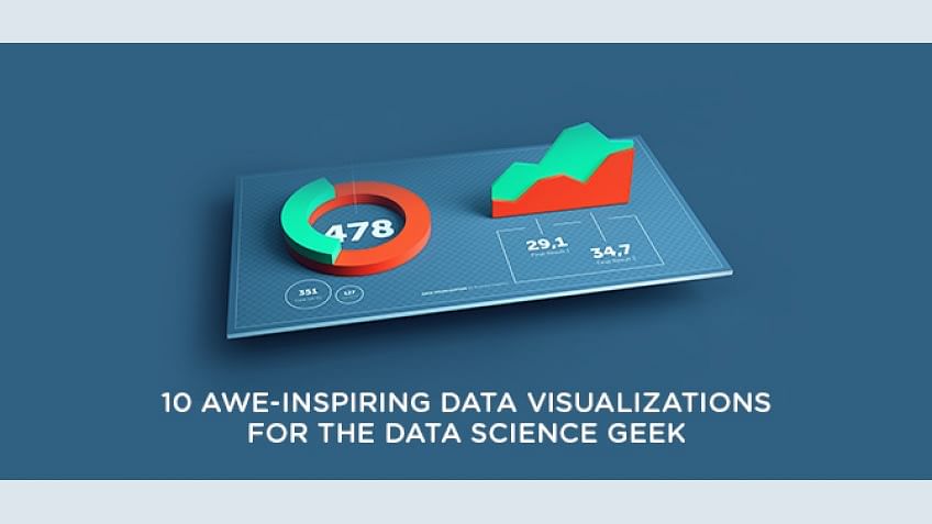 Top 10 Stunning Data Visualizations Every Data Science Enthusiast Should See