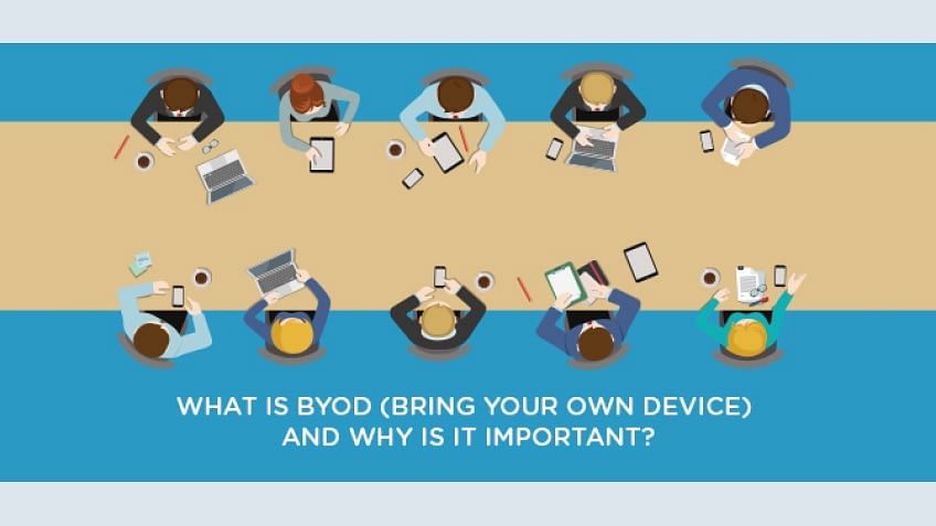 What is BYOD (Bring Your Own Device) and Why Is It Important? | Simplilearn
