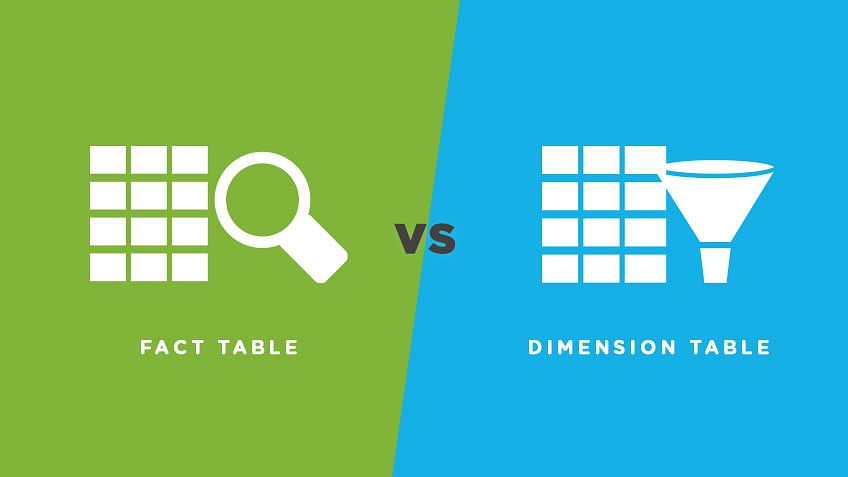 Fact Table vs. Dimension Table - Differences Between The Two | Simplilearn