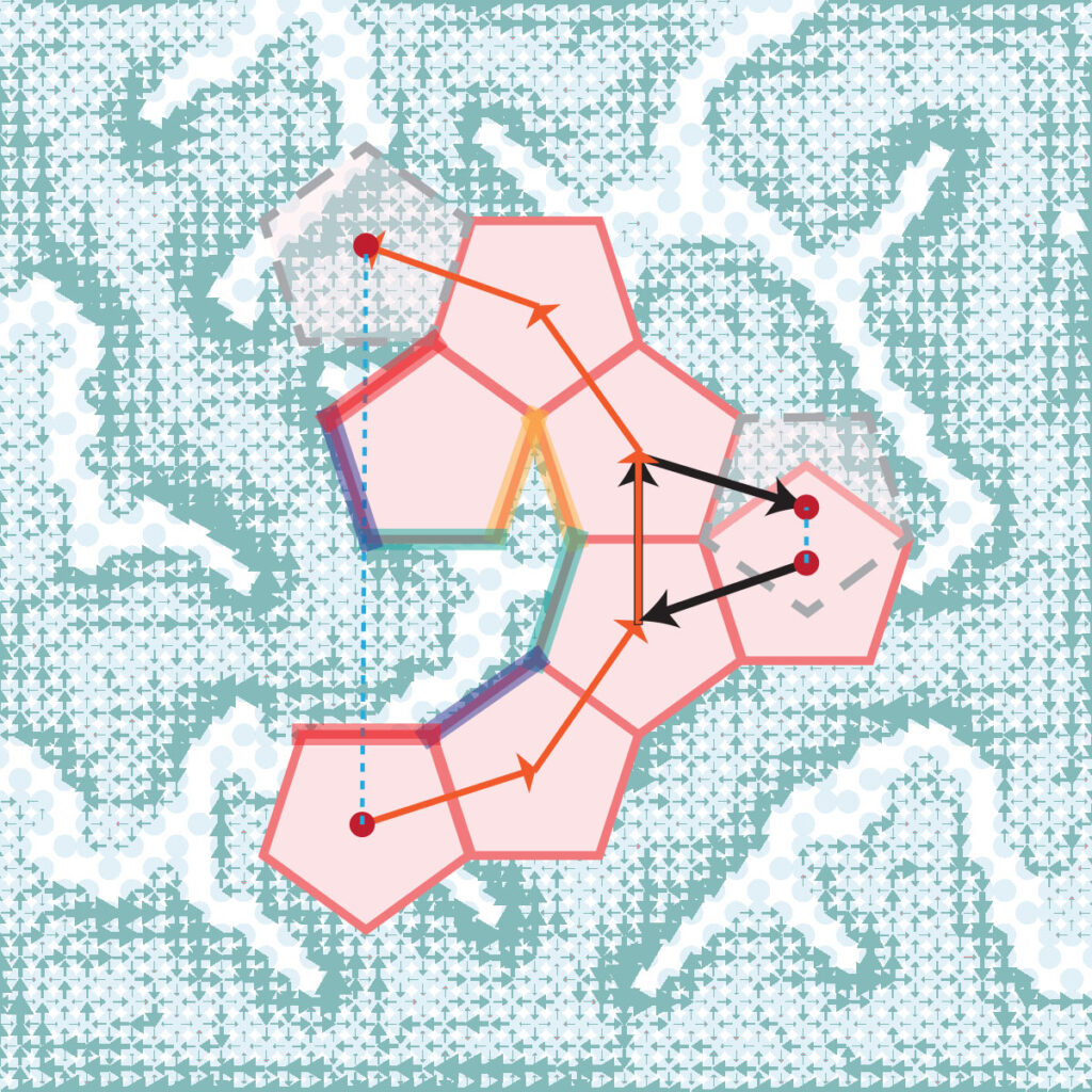 A design composed of red pentagons is presented on a flat surface, illustrating how, when their edges align perfectly, these pentagonal tiles cannot completely cover the surface without leaving gaps. Beneath the pentagons, which also serve as an aesthetic backdrop, lies an example of a more intricate 'frustrated' structure from University of Michigan modeling research. The building blocks are depicted as teal arrows, densely packed in some regions (indicated by darker hues) while completely absent in others. These voids create branching formations within the structure.