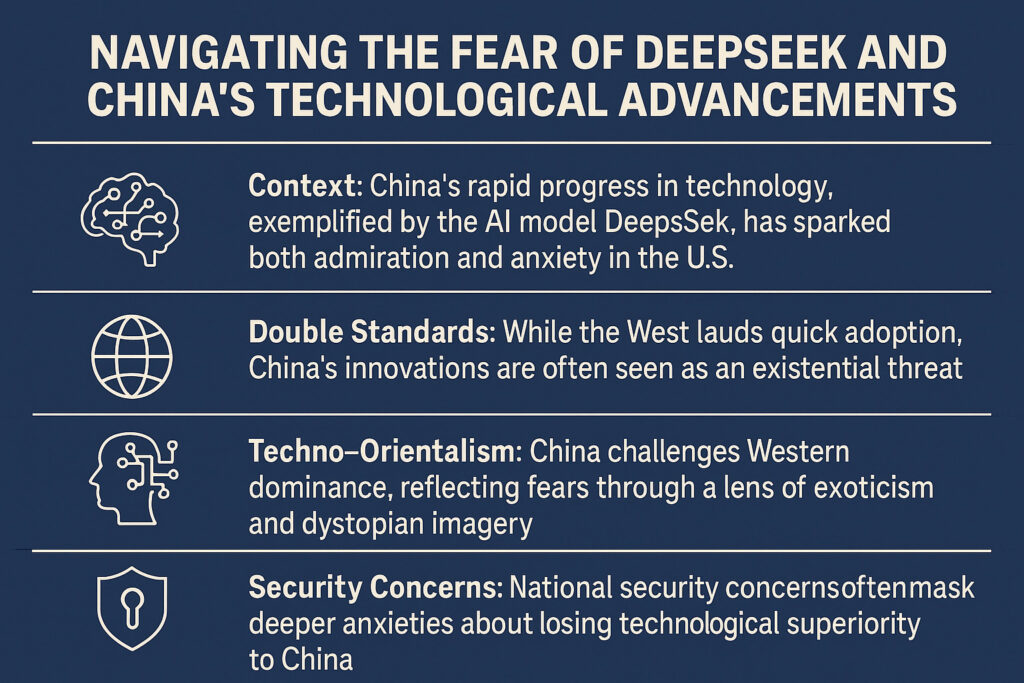 A digital infographic titled 'NAVIGATING THE FEAR OF DEEPSEEK AND CHINA'S TECHNOLOGICAL ADVANCEMENTS,' featuring white text on a deep blue backdrop. The layout is horizontal and categorized into four sections: 'Context,' 'Contradictory Standards,' 'Techno-Orientalism,' and 'Security Concerns.' Each part showcases a bold white heading, simple iconography, and concise explanatory text summarizing the global tensions surrounding China's technological ascent, Western viewpoints, cultural biases, and national security debates. The design is sleek and contemporary with a minimalist aesthetic. Image credit: Nicole Smith, partially created with ChatGPT