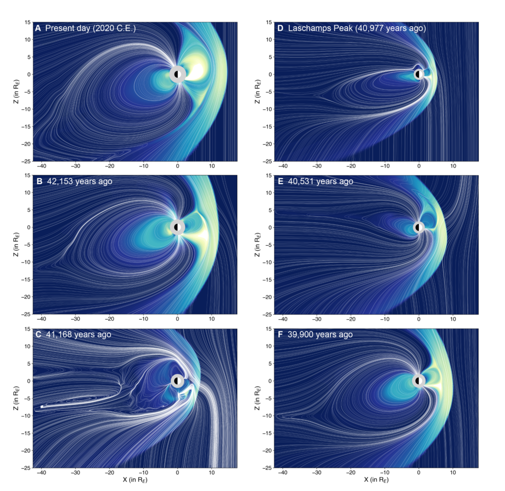 Researcher Agnit Mukhopadhyay from the University of Michigan reconstructed what the magnetic field surrounding Earth may have appeared like during the Laschamps excursion, a timeframe between 42,200 and 41,500 years ago when the north and south poles shifted from their geographical positions. Image credit: Agnit Mukhopadhyay, University of Michigan