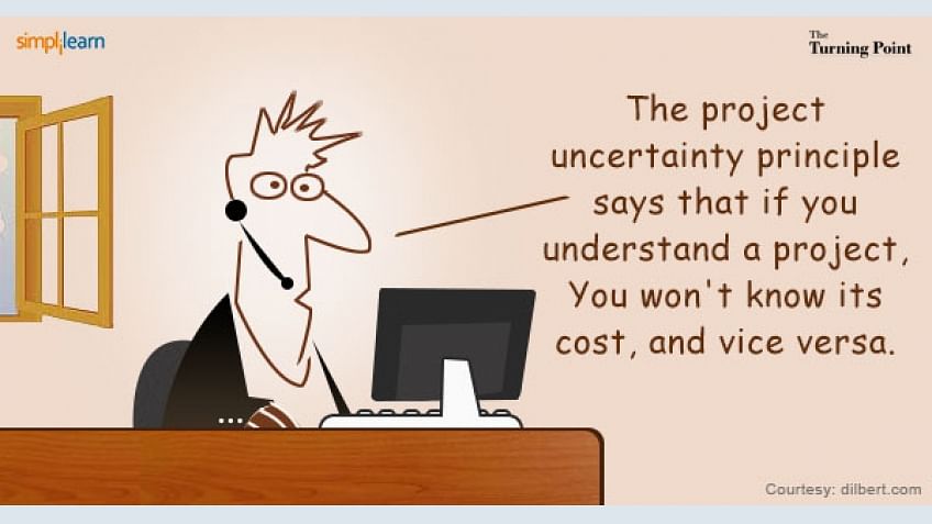 Understanding Cost Estimation | Simplilearn