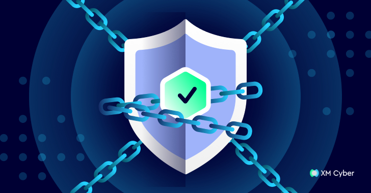 Beyond Tools: The Real Key to Effective Security Control