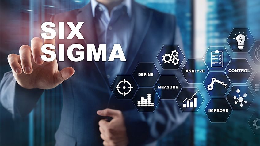 Mastering the Six Sigma Control Plan: Essential Needs and Effective Strategies