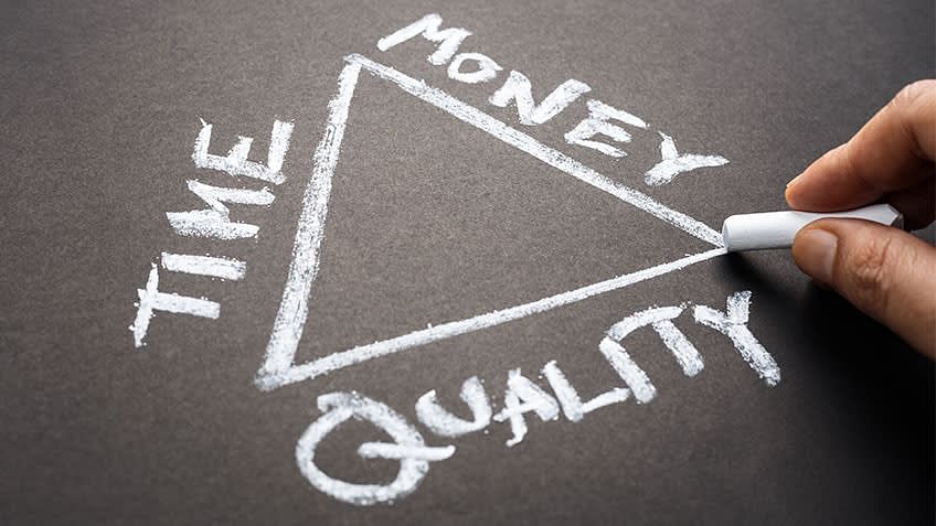 Understanding the Iron Triangle in Project Management: A Key to Success