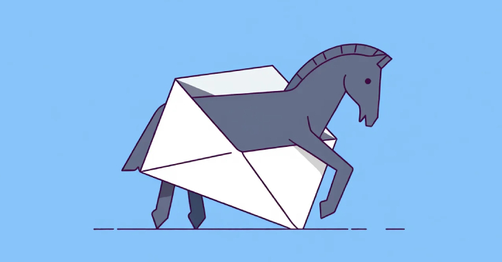 BianLian and RansomExx Target SAP NetWeaver Vulnerability for PipeMagic Trojan Deployment