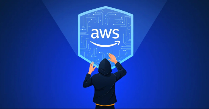 Exploitable AWS Default IAM Roles: A Pathway for Lateral Movement and Cross-Service Attacks
