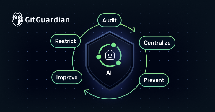 Navigating the Non-Human Identity Dilemma: Strategies for Secure Large-Scale AI Deployment