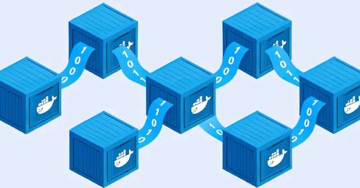 Emerging Self-Propagating Malware Targets Docker Containers for Dero Cryptocurrency Mining