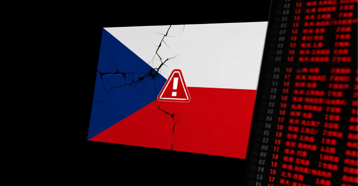 Czech Republic Attributes 2022 Cyberattack to APT31 Hackers Linked to China