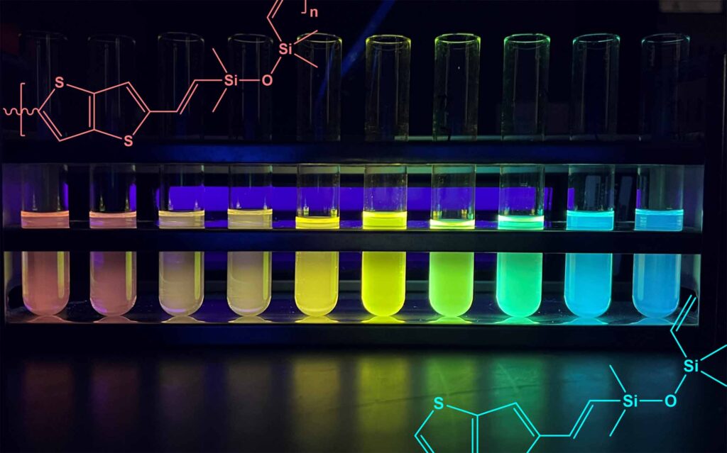A test tube rack containing ten tubes about a quarter full of liquid against a black background. The liquid glows slightly. The leftmost tube contains the reddest liquid with the reddest liquid in the leftmost tube and gradually changes shades of orange, yellow, green, and blue with each tube moving to the right. Overlaying the photo, a structural formula of the linear silicone copolymer in red in the top left and in blue on the bottom right.