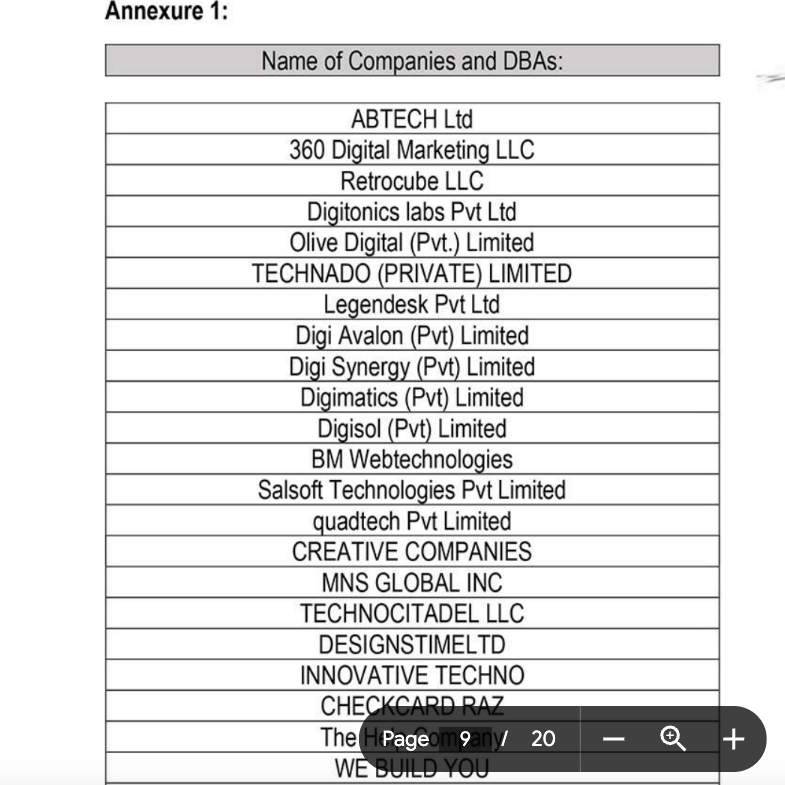 Pakistani Company Supplying Fentanyl Analogues and Scams to America