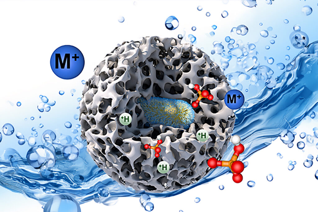 3d depiction of nanopores