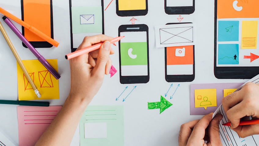 Leading Mobile App Development Firms in 2025 | Simplilearn