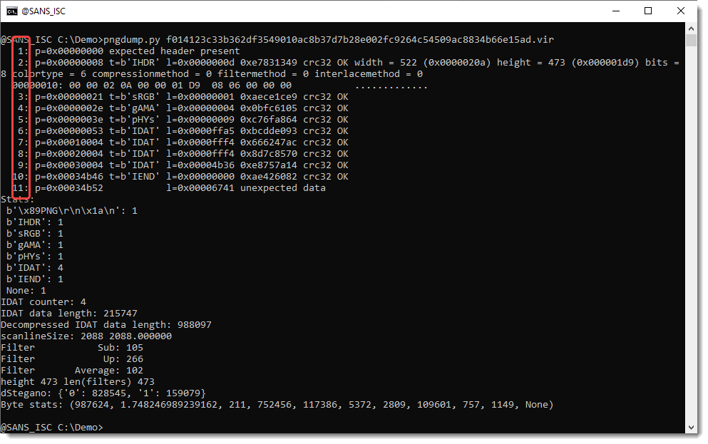 extracting-with-pngdump.py,-(sun,-jun-8th)