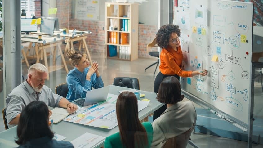 Navigating the Role of a Product Lead: An In-Depth Overview