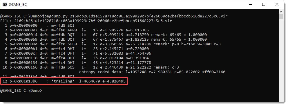 A JPEG Loaded with Secrets: Unpacking Digital Intricacies