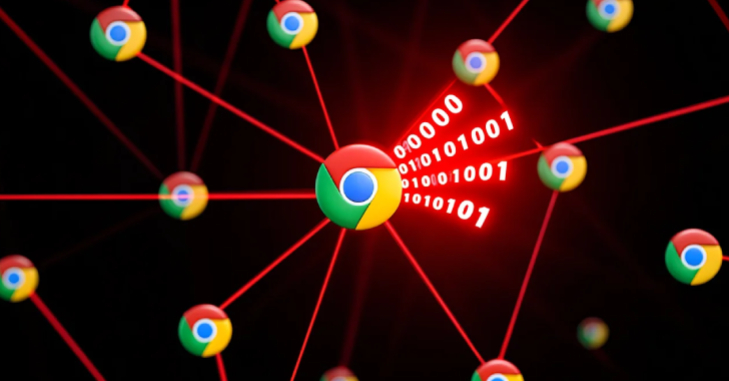 TaxOff Exploits Google Chrome Zero-Day CVE-2025-2783 to Implement Trinper Backdoor