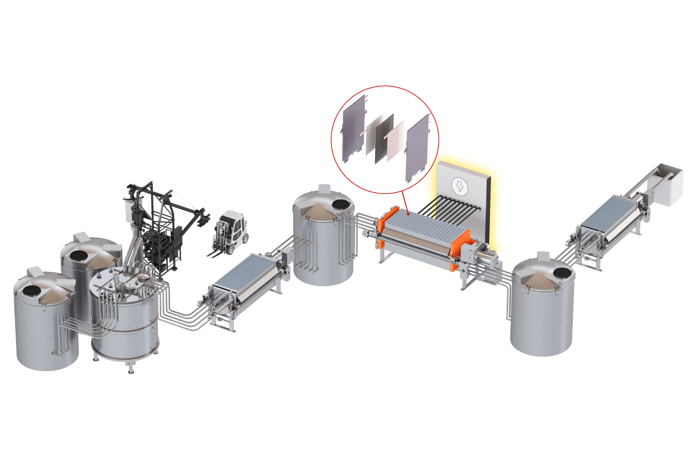 Revitalizing U.S. Industry: Nth Cycle’s Groundbreaking Venture in Critical Metals Refining