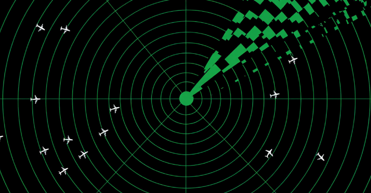 FBI Issues Alert on Scattered Spider’s Growing Threats to Airlines through Social Engineering Tactics