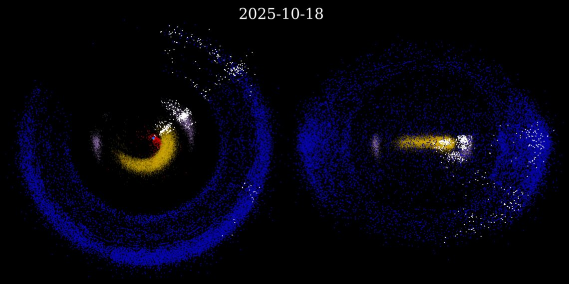 A depiction of the solar system, dark backdrop with assorted colored dots