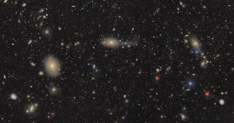 Broad view of the cosmos