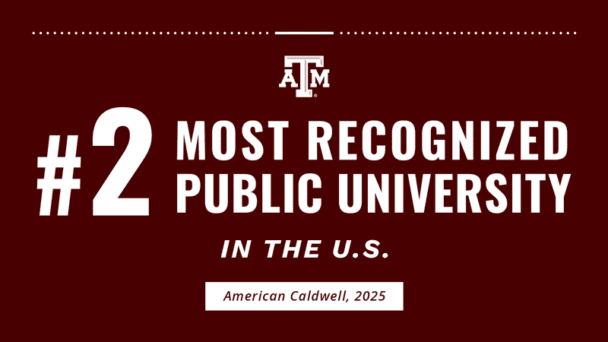 texas-a&m-university-named-no.-2-most-recognized-public-university-in-us