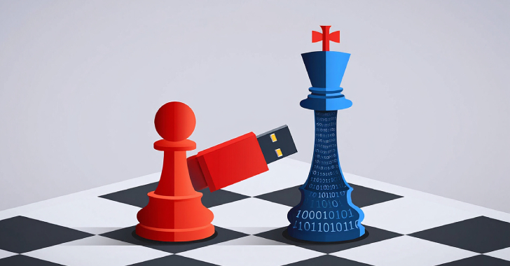 chinese-hackers-exploit-ivanti-csa-zero-days-in-attacks-on-french-government,-telecoms