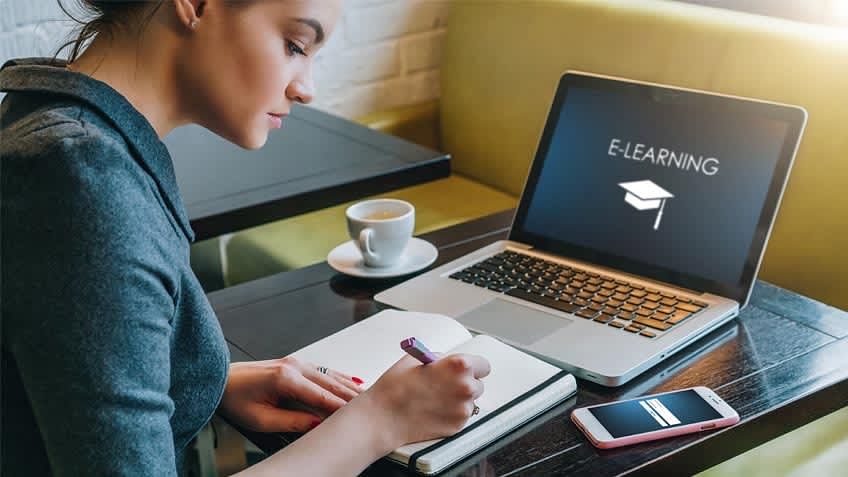 The Advantages of E-Learning: A Deep Dive into Online Education and Growth