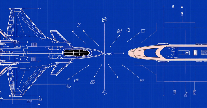 tag-140-deploys-drat-v2-rat,-targeting-indian-government,-defense,-and-rail-sectors