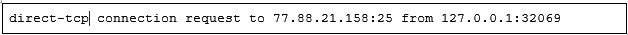 ssh-tunneling-in-action:-direct-tcp-requests-[guest-diary],-(wed,-jul-9th)