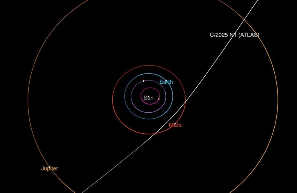 Discovering 3I/ATLAS: Our Solar System’s Latest Interstellar Traveler