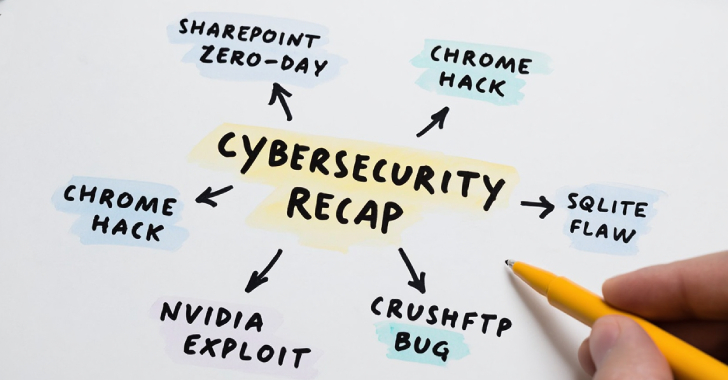 ⚡ This Week in Cybersecurity: Navigating SharePoint Vulnerabilities, Chrome Threats, macOS Intrusions, NVIDIA Toolkit Exploits, and Beyond