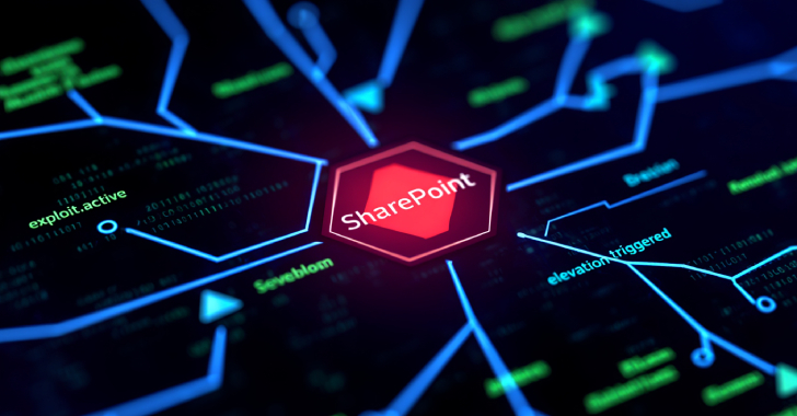 Cybersecurity Alert: Ongoing Exploitation of SharePoint Zero-Day Vulnerability Since July 7