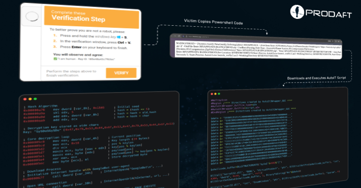 CastleLoader Malware Breaches 469 Devices Through Deceptive GitHub Repositories and ClickFix Phishing Tactics